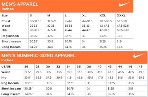 nike lengtemaat|nike men's size chart.